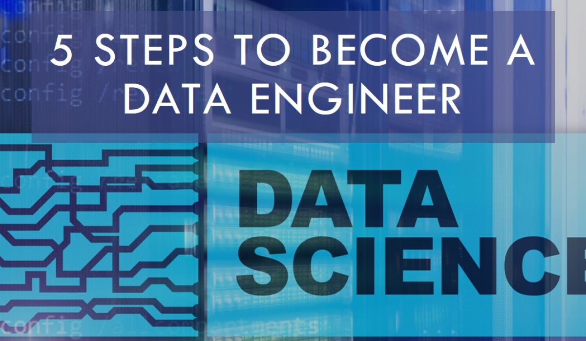 14-Must-Have-Tools-for-Data-Engineers-2 14-Must-Have-Tools-for-Data-Engineers-2